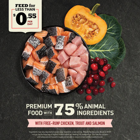 ACANA - Highest Protein Indoor - Cat Dry Food