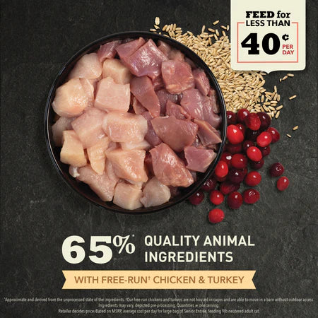 ACANA - Homestead Harvest Chicken with Turkey - Cat Dry Food