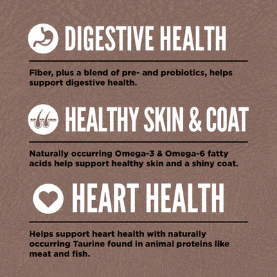 Orijen - Regional Red - Cat Dry Food