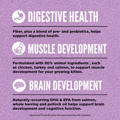 Orijen - Brain & Muscle Development - Kitten Formula - Cat Dry Food